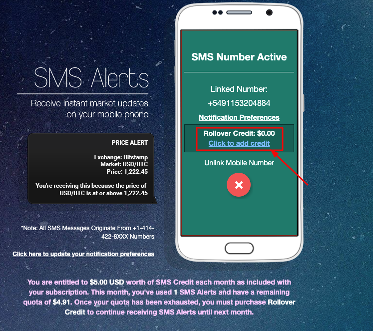 stockspy sms alerts