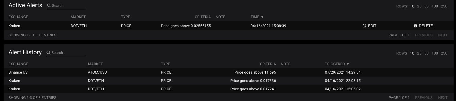 Active_Alerts_V2.png